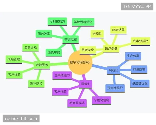库杜斯从中场到前场核心的角色转型分析 库杜斯从中场到前场核心的角色转型分析